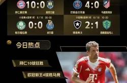 拜仁错失单刀球，哈兰德门将神勇扑救成最大功臣！
